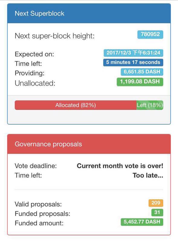  达世币爆超级区块，火币Pro将空投价值500万人民币达世币给用户_aicoin_图1