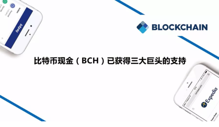 比特币现金（BCH）已获得三大巨头的支持_aicoin_图1