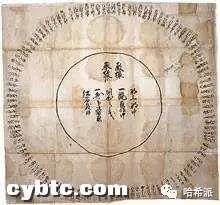 门罗币：向多重签名交易敞开大门_aicoin_图4