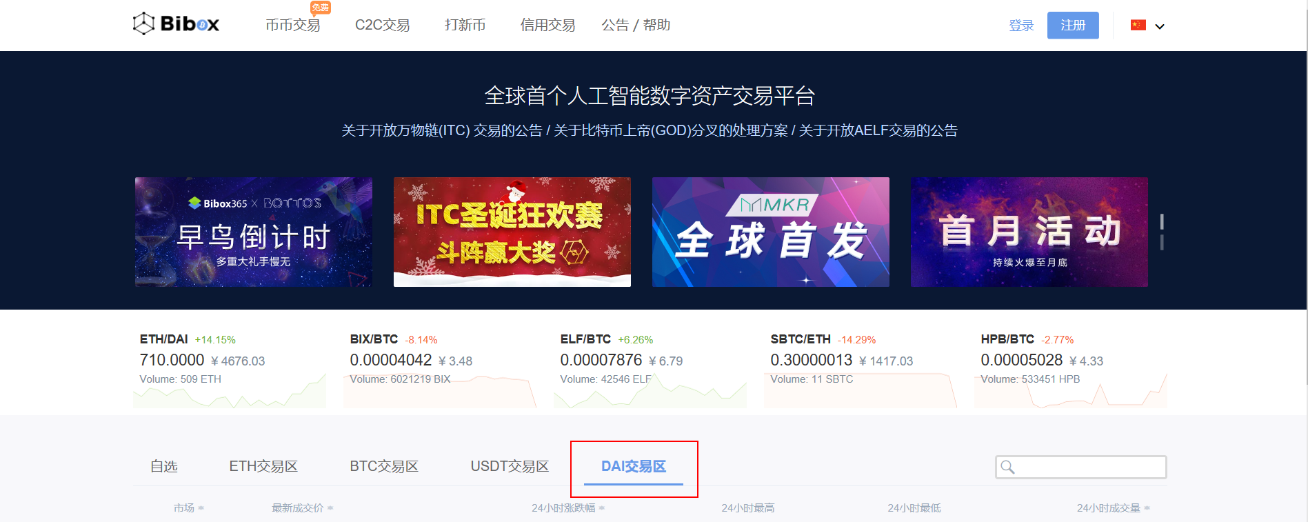 一篇文章读懂：稳定币DAI_aicoin_图1