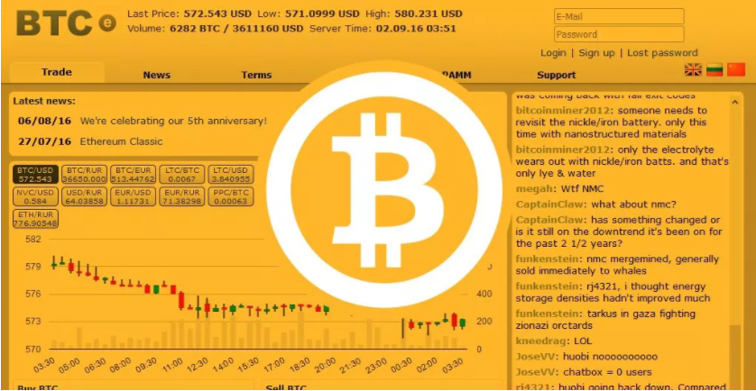 比特币创世区块诞辰特别策划之一：信仰初现 国内先驱探寻“什么是比特币”_aicoin_图2