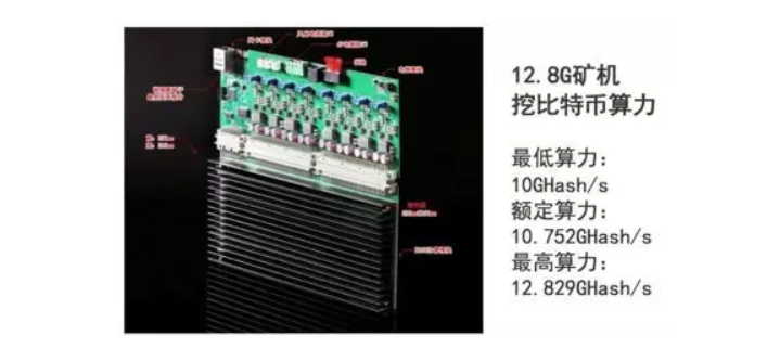 比特币创世区块诞辰特别策划之三：行业元年 交易所“5+2”竞争格局形成_aicoin_图3
